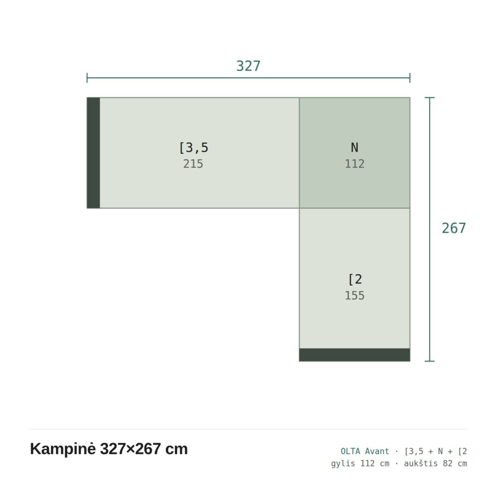 Olta Avant kampinės sofos 327x267 cm planas su sekcijų matmenimis