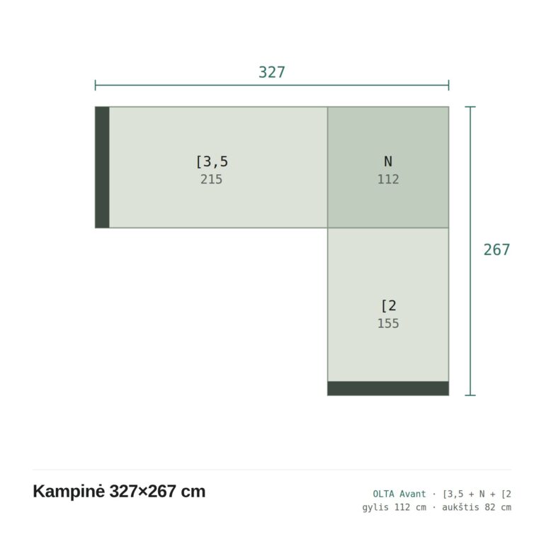 Olta Avant kampinės sofos 327x267 cm planas su sekcijų matmenimis