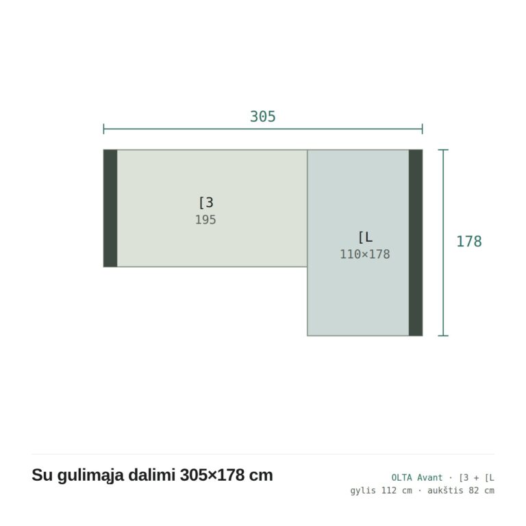 Olta Avant sofos su gulimąja dalimi 305x178 cm planas su sekcijų matmenimis