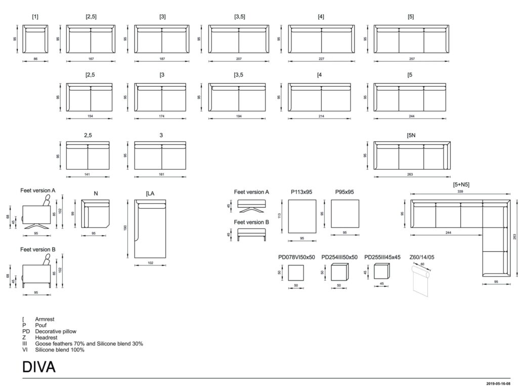 OLTA DIVA ISMATAVIMAI