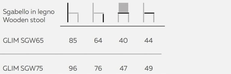 Italiski baldai Natisa valgomojo ir baro kede GLIM (3)