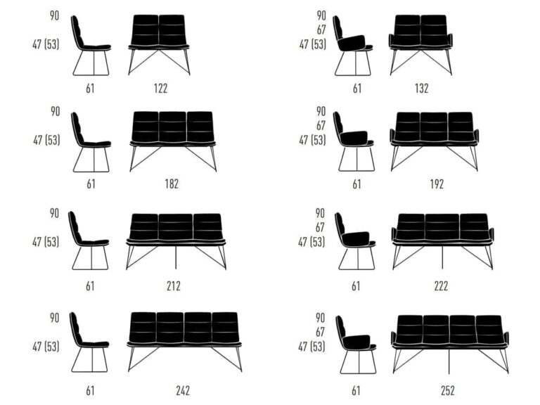 Sofos Arva matmenų schema – pločiai nuo 122 iki 252 cm, KFF