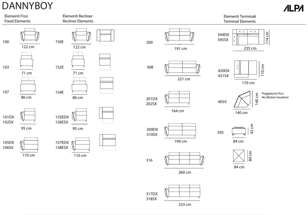 DannyBoy ismatavimai