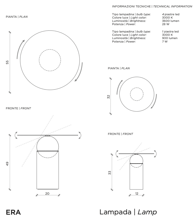 mogg era ismatavimai