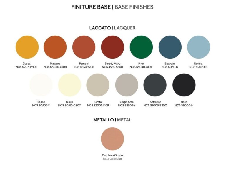 Apvalus itališkas modernus Zero Midiforms kavos ir žurnalinis staliukas spalvos