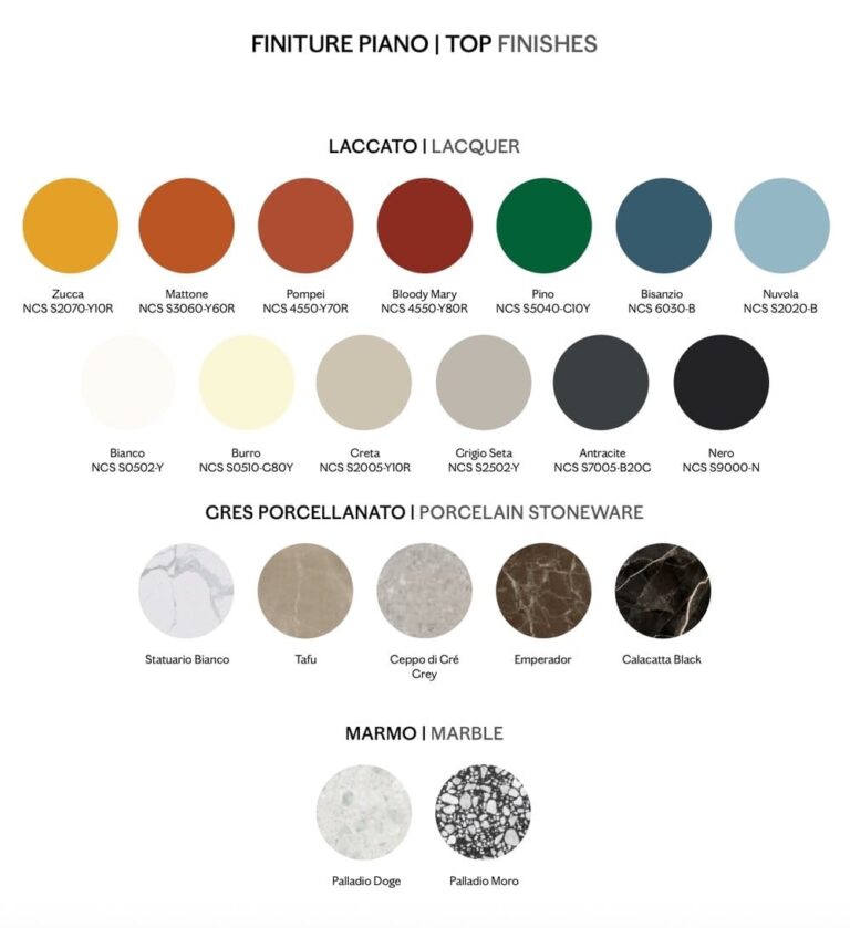 BRISCOLA Miniforms modernus apvalus staliukas (5)