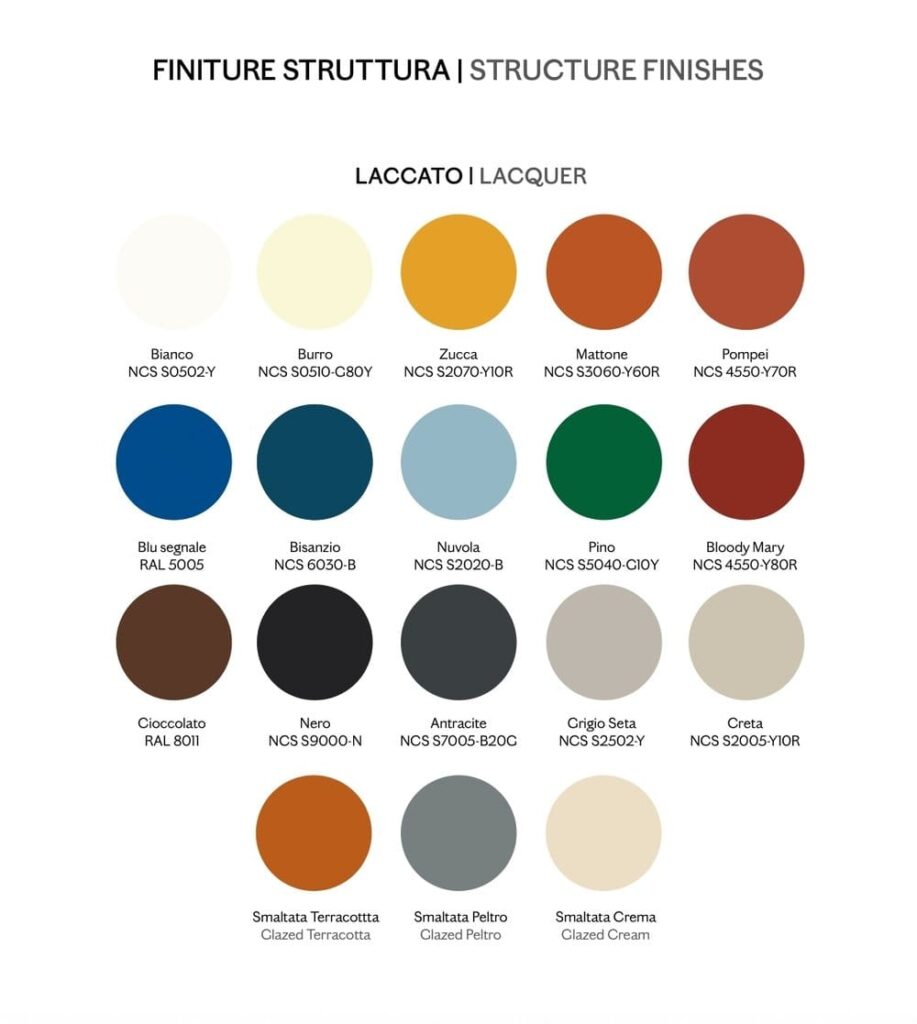 KOLOS miniforms kavos ir žurnalinis staliukas spalvos