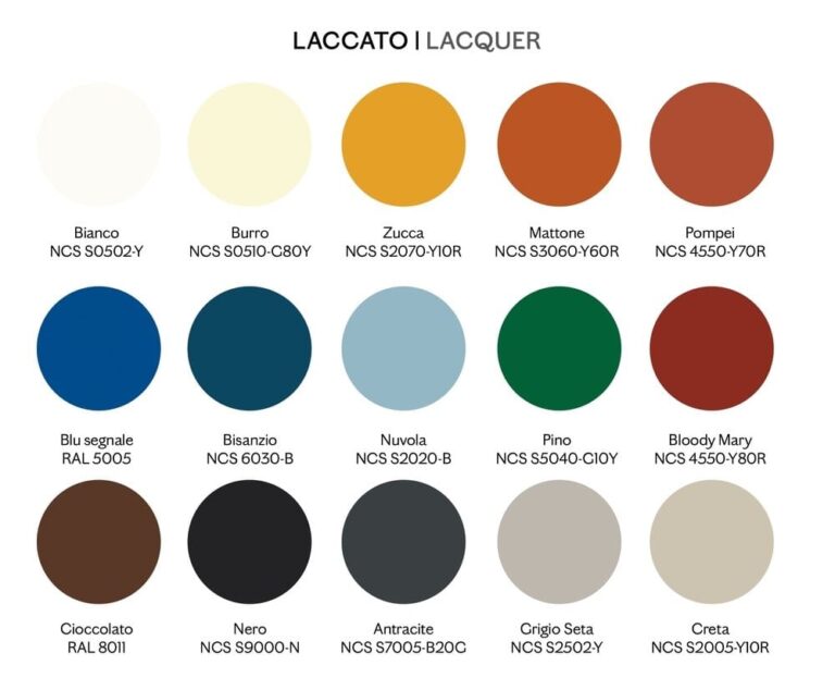 Kavos ir žurnalinis staliukas Albio Lacquer 6